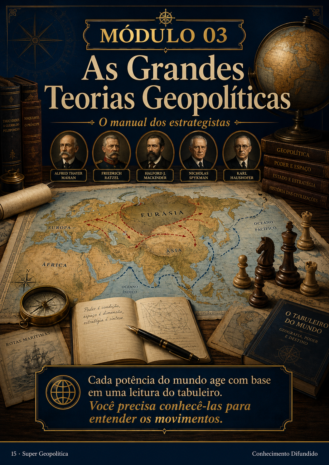 MĂłdulo 3 do eBook Super GeopolĂtica
